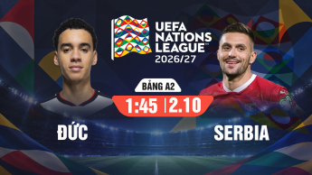 Đức vs Serbia UEFA Nations League 2026/27