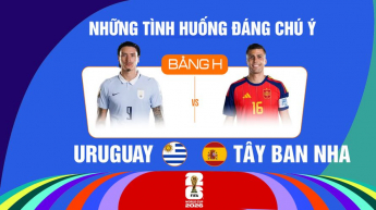 Uruguay vs Tây Ban Nha Bảng H FIFA World Cup 2026 - Những Tình Huống Đáng Chú Ý