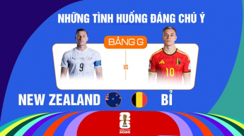 New Zealand vs Bỉ Bảng G FIFA World Cup 2026 - Những Tình Huống Đáng Chú Ý