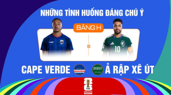 Cape Verde vs Ả Rập Xê Út Bảng H FIFA World Cup 2026 - Những Tình Huống Đáng Chú Ý
