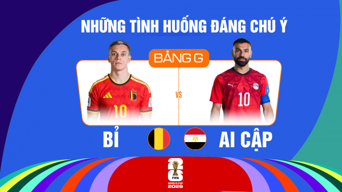 Bỉ vs Ai Cập Bảng G FIFA World Cup 2026